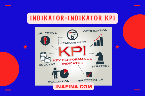 pertanyaan tentang key performance indicator
