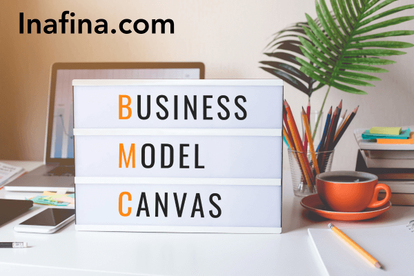 contoh model bisnis canvas